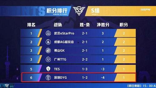 老王直播爆料视频,老王爆料视频深度解析 第1张 老王直播爆料视频,老王爆料视频深度解析 第1张